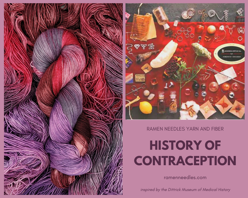 History of Contraception
